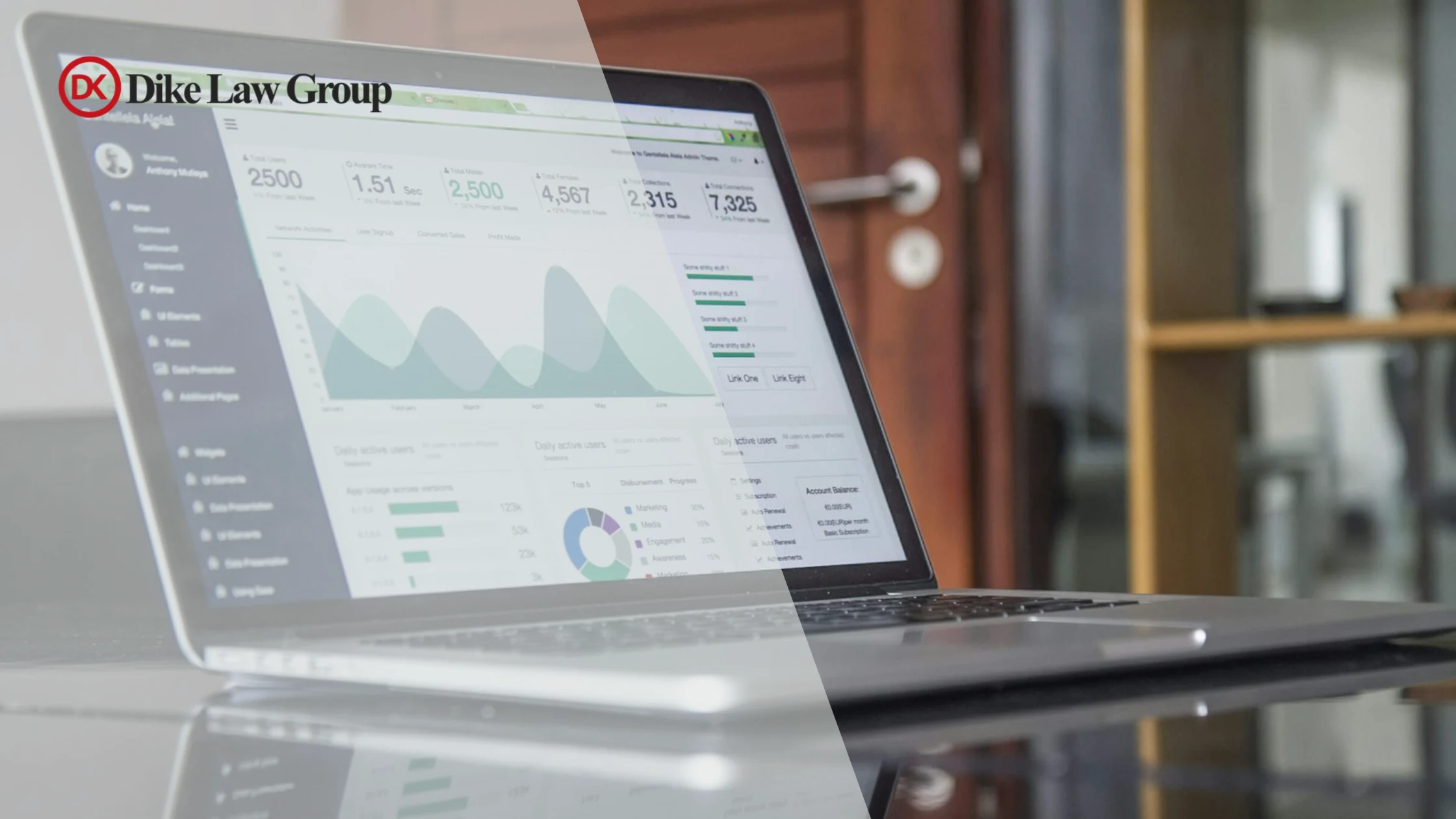 MSO Meaning: A Practical Guide for Healthcare Investors